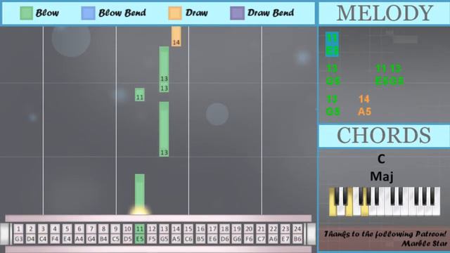 How To Play Seigi No Chikara (Fairy Tail) On Tremolo Harmonica 24 Holes (Tutorial)