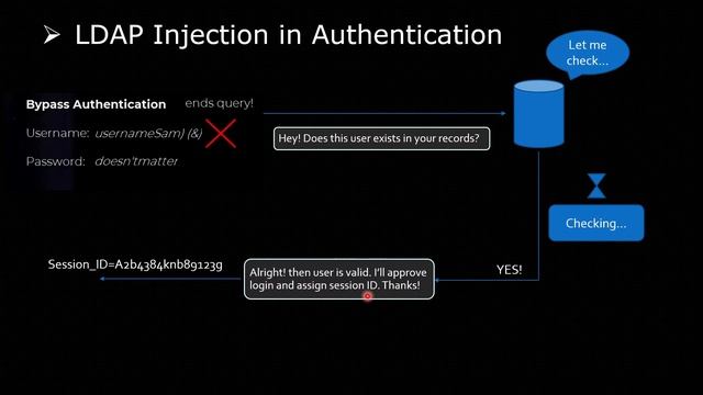 Active Directory and LDAP Injection - Penetration Testing смотреть онлайн