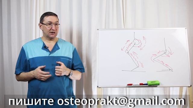 Видеокурс биомеханика осанки.Теория часть1 смотреть онлайн