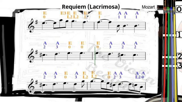 Requiem Lacrimosa | Mozart | Violin SHEET MUSIC [With Fingerings] [Level 3]