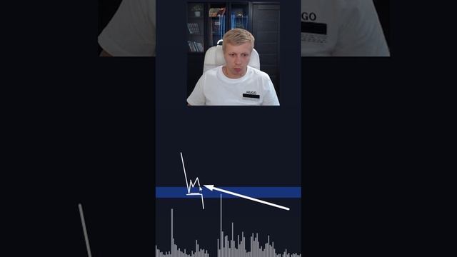 Как правильно ставить stop-loss на бирже. Проскальзывание! смотреть онлайн