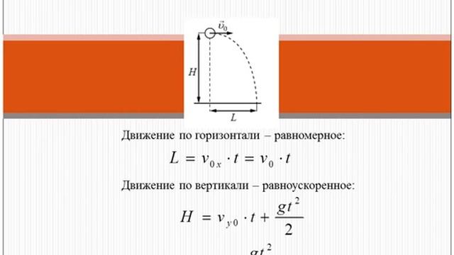 ЕГЭ по физике 2015.Решение задания 6 из Демонстрационного варианта 2015 смотреть онлайн