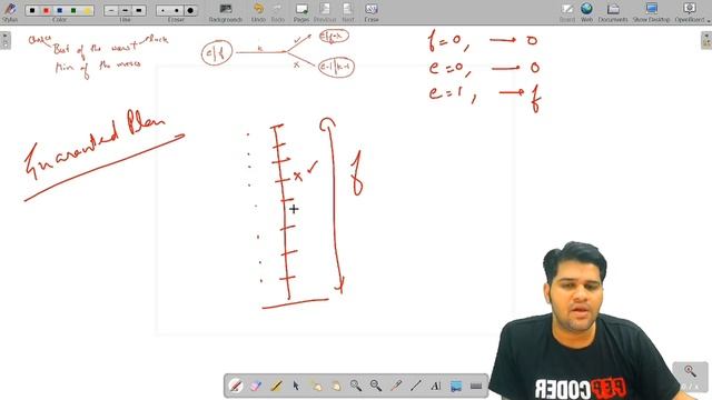 Egg Dropping Problem Dynamic Programming | Leetcode Hard Solutions смотреть онлайн