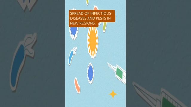 Global Warming ! Save the Planet смотреть онлайн