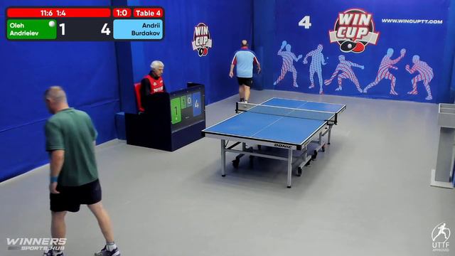 09:00 Андреев Олег 3-0 Бурдаков Андрей стол 4 ЮГ-1 04.08.22 смотреть онлайн