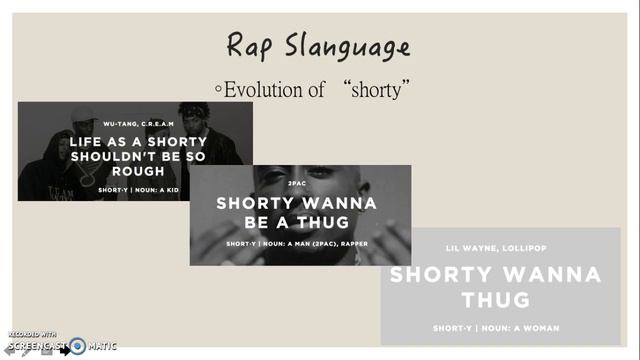 Slang's Influence on Today's Individuals смотреть онлайн