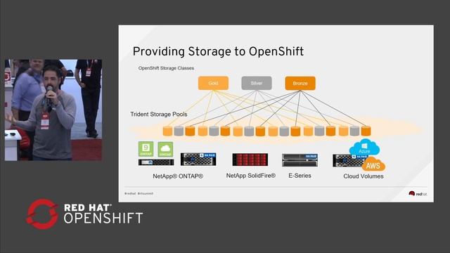 OpenShift Storage Orchestration with NetApp Trident смотреть онлайн