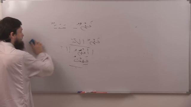Урок по сарфу шарх ( Тасрифу аль-Иъззи ) _1 смотреть онлайн