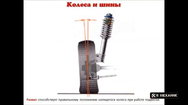 Развал Схождение колес Углы установки колес смотреть онлайн