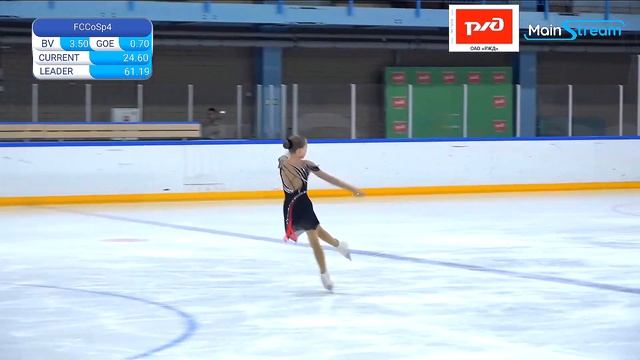 Виктория БАРАХТИНА ПП 24.09.2022 1 этап Кубка Москвы смотреть онлайн