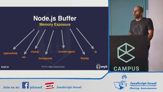 Stackoverflow, The Vulnerability Marketplace (Hebrew) смотреть онлайн