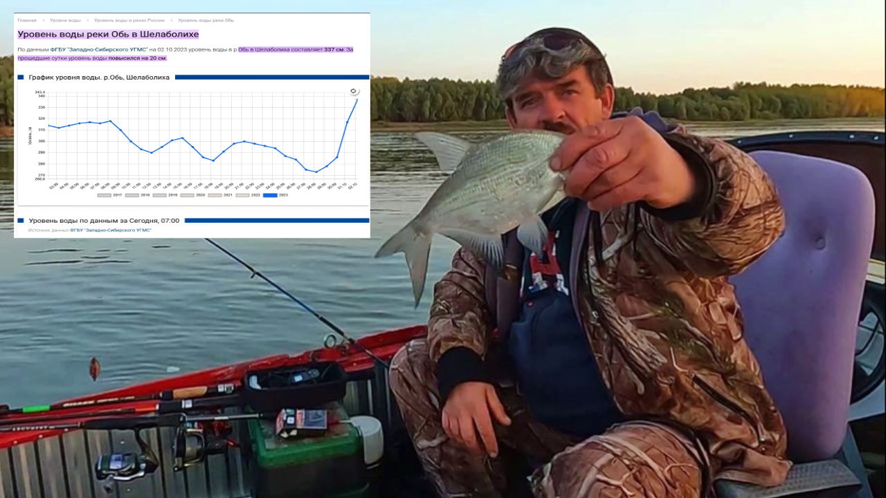 БЕШЕНЫЙ КЛЕВ НА ПОДЪЕМЕ ВОДЫ. Рыбалка на Оби 1 и 2 октября 2023г. смотреть онлайн