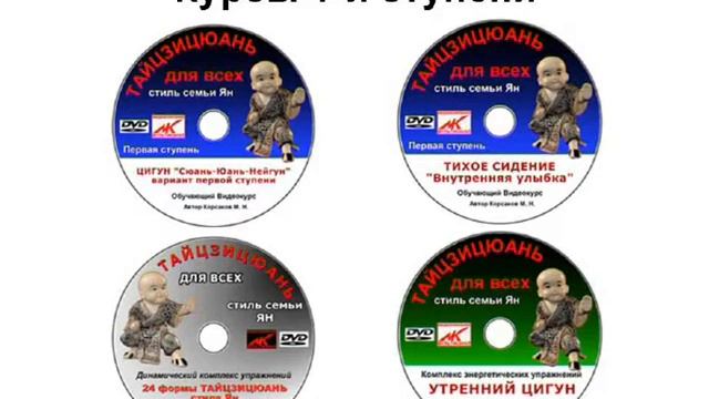 451. Начинаем Серьёзное Обучение