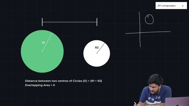 Wipro Coding Test Questions and Answers смотреть онлайн