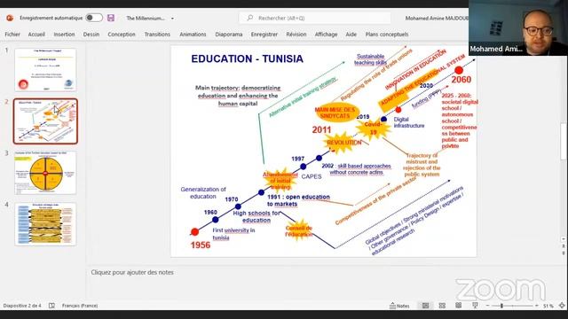 MP Tunisia Node 2021 update смотреть онлайн