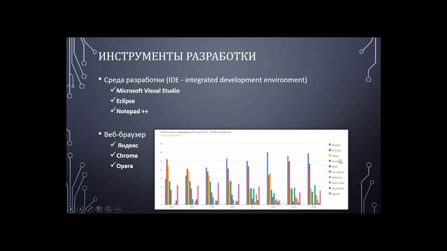 13_1_HTML5_Введение