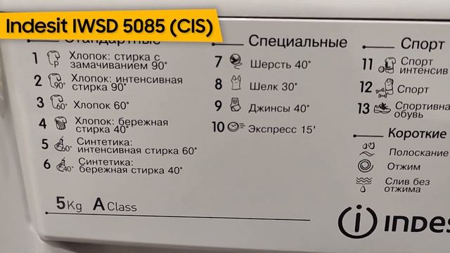 Стиральная машина Indesit IWSD 5085 (CIS) смотреть онлайн