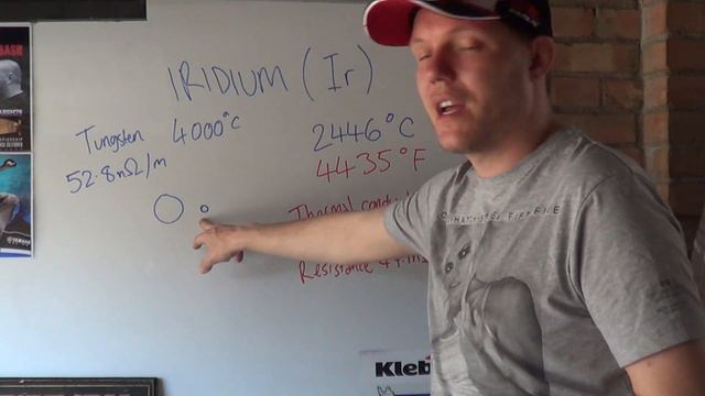 Iridium Spark Plug - any good? смотреть онлайн