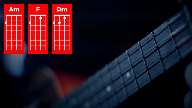 БРАТЬЯ ГРИМ - КУСТУРИЦА | РАЗБОР НА УКУЛЕЛЕ смотреть онлайн