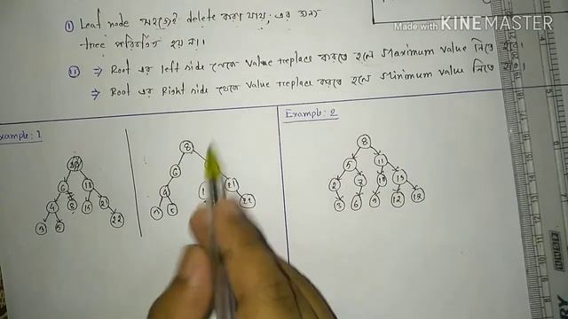Binary Search Tree Deletion | Data Structure | Bangla Tutorial смотреть онлайн