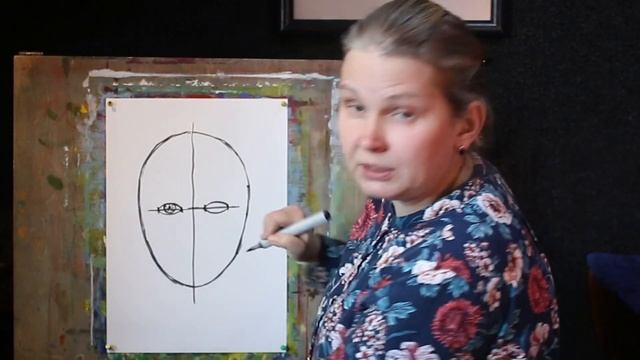 Пропорции лица смотреть онлайн