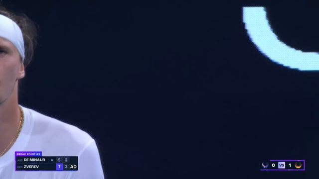 Alex de Minaur v Alexander Zverev Extended Highlights | United Cup 2024 Semifinal смотреть онлайн