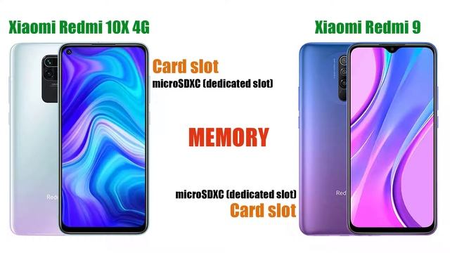 Xiaomi Redmi 10X 4G vs Xiaomi Redmi 9. Specification смотреть онлайн