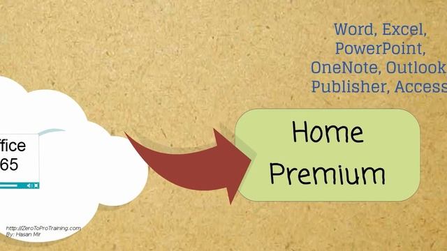 Microsoft Office 365 vs 2013 смотреть онлайн