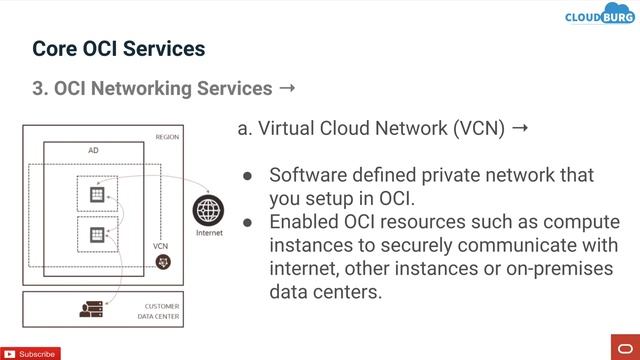 Oracle Cloud 2020 | Always Free Database & Cloud Infra | OCI VS AWS | Best For Learners | Cloudburg