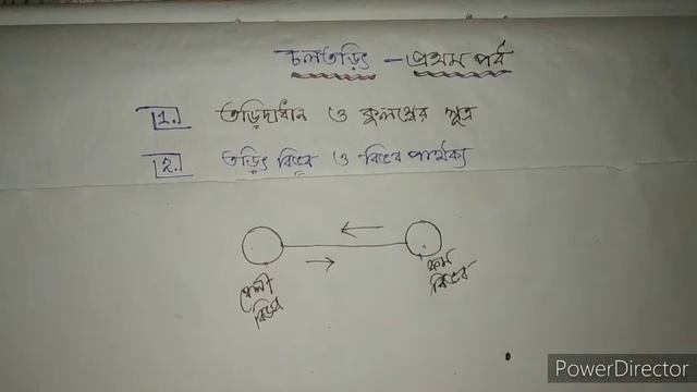চলতড়িৎ || প্রথম পর্ব || Current Electricity - 1 || Journey Through Physics смотреть онлайн