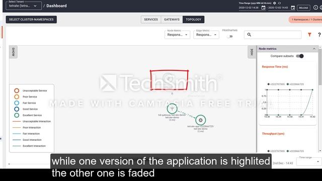 Demo of Gitlab and AWS EKS/ECR integration with Tetrate Service Bridge (TSB) смотреть онлайн