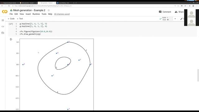 Software Development for Technical Systems - Lecture 4 смотреть онлайн