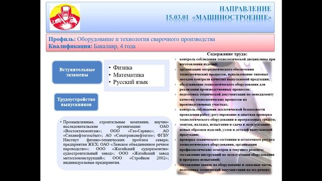 Плакаты ТИ 2016 смотреть онлайн