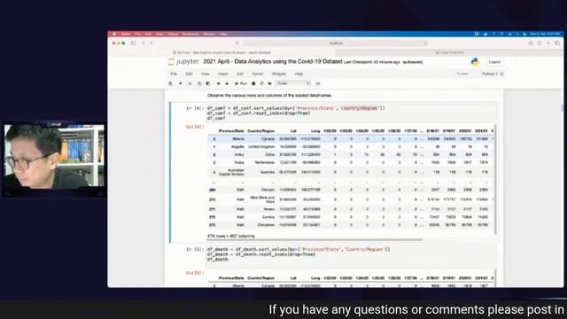 Data Analytics using Python смотреть онлайн