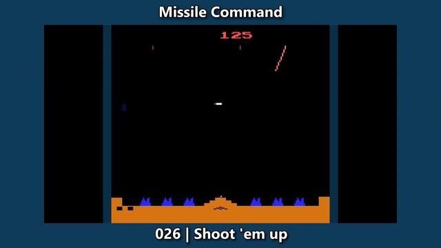 Top 50 Atari 2600 Games (Alphabetical Order)