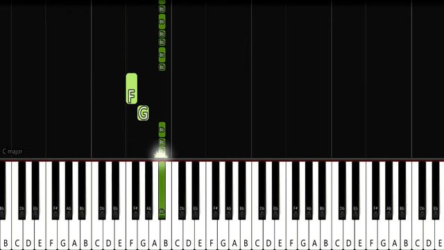 Monotonia PIANO COVER TUTORIAL | Easy beginner notes | Shakira piano cover смотреть онлайн