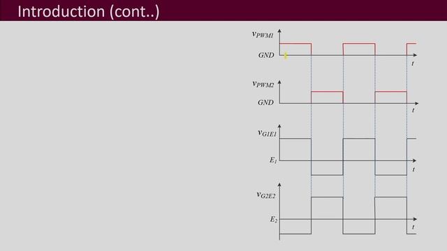 Lec 22: Introduction to Gate Drivers смотреть онлайн