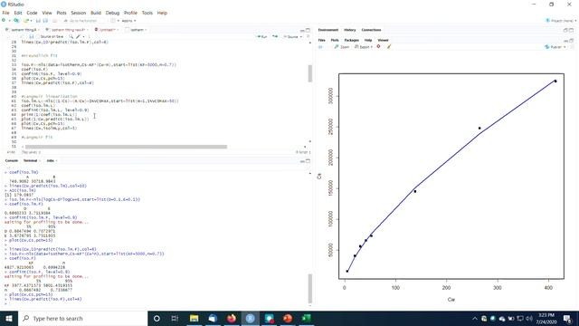 Nonlinear curve fitting in R using mosaic and nls смотреть онлайн