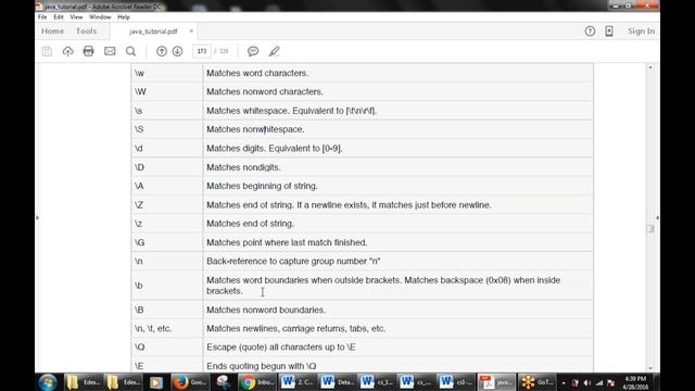 Chapter-16 Java Regular Expressions (Regular Expressions) смотреть онлайн