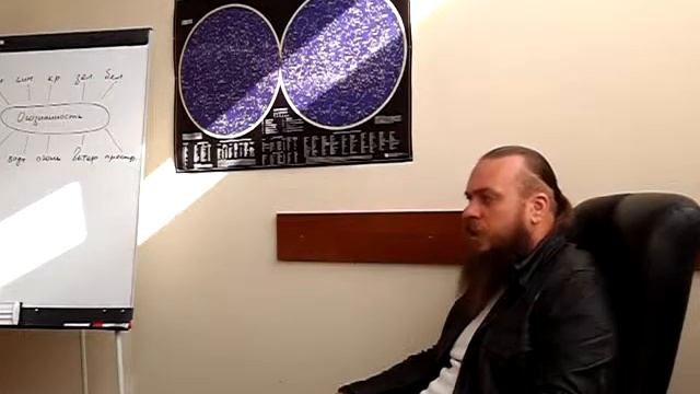 Тибетский календарь -- ключ к управлению Временем. Киев. Занятие 1 ч.5. смотреть онлайн