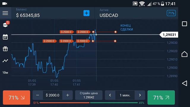ПО ТОРГОВЛЯ НА 110.000 ТЫС ДОЛЛАРОВ смотреть онлайн