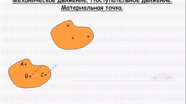Механика. Механическое движение. Материальная точка. Урок 1 смотреть онлайн