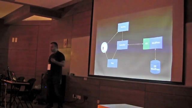 Jesús Amieiro Becerra: Laravel, WordPress e a API REST: usando WordPress como xestor de contidos... смотреть онлайн