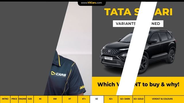 2022 Tata Safari Variants Explained | XE, XM, XT, XT+, XZ, XZ+, Adventure Persona, Dark, Gold | Jan