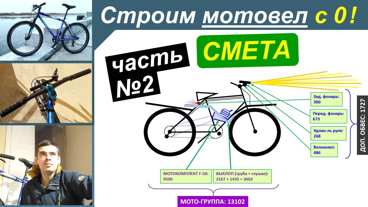 Строим мотовел ("веломопед") с нуля - Часть 2. Детали + цены (смета)