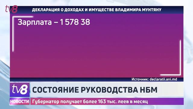 Состояние руководства НБМ. Губернатор получает более 163 тыс. леев в месяц смотреть онлайн
