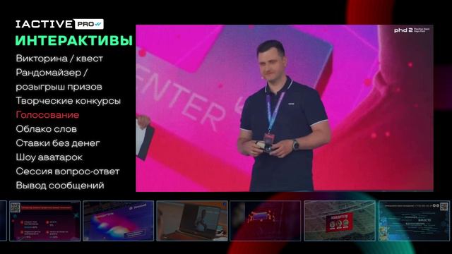 Примеры интерактивов Iactive.pro