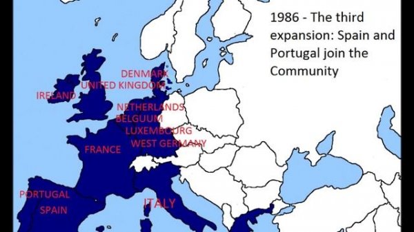 History Of The European Union