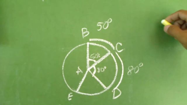 Math 10 - Kabandaan Central Angles, Arcs and Chords | Sir Alos TV смотреть онлайн
