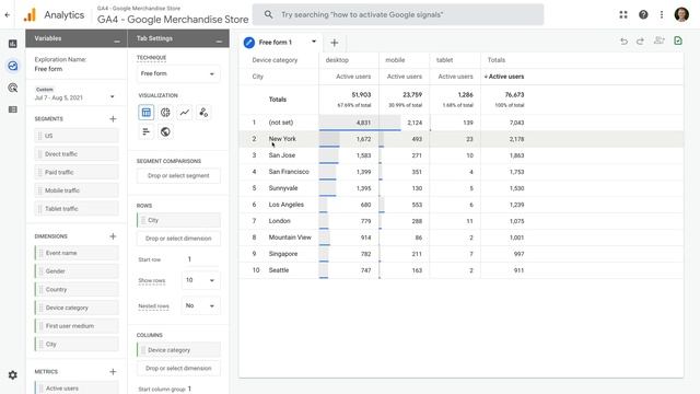 How to Report on Paid Keywords and Custom Campaigns in Google Analytics 4 (GA4) смотреть онлайн